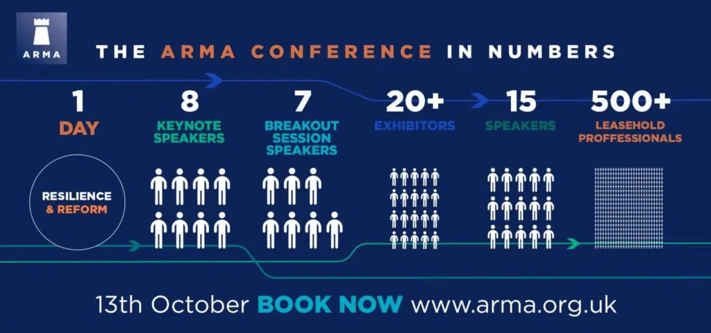 ARMA Conference 2022